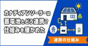 カナディアンソーラーと蓄電池の連携を表すイラスト