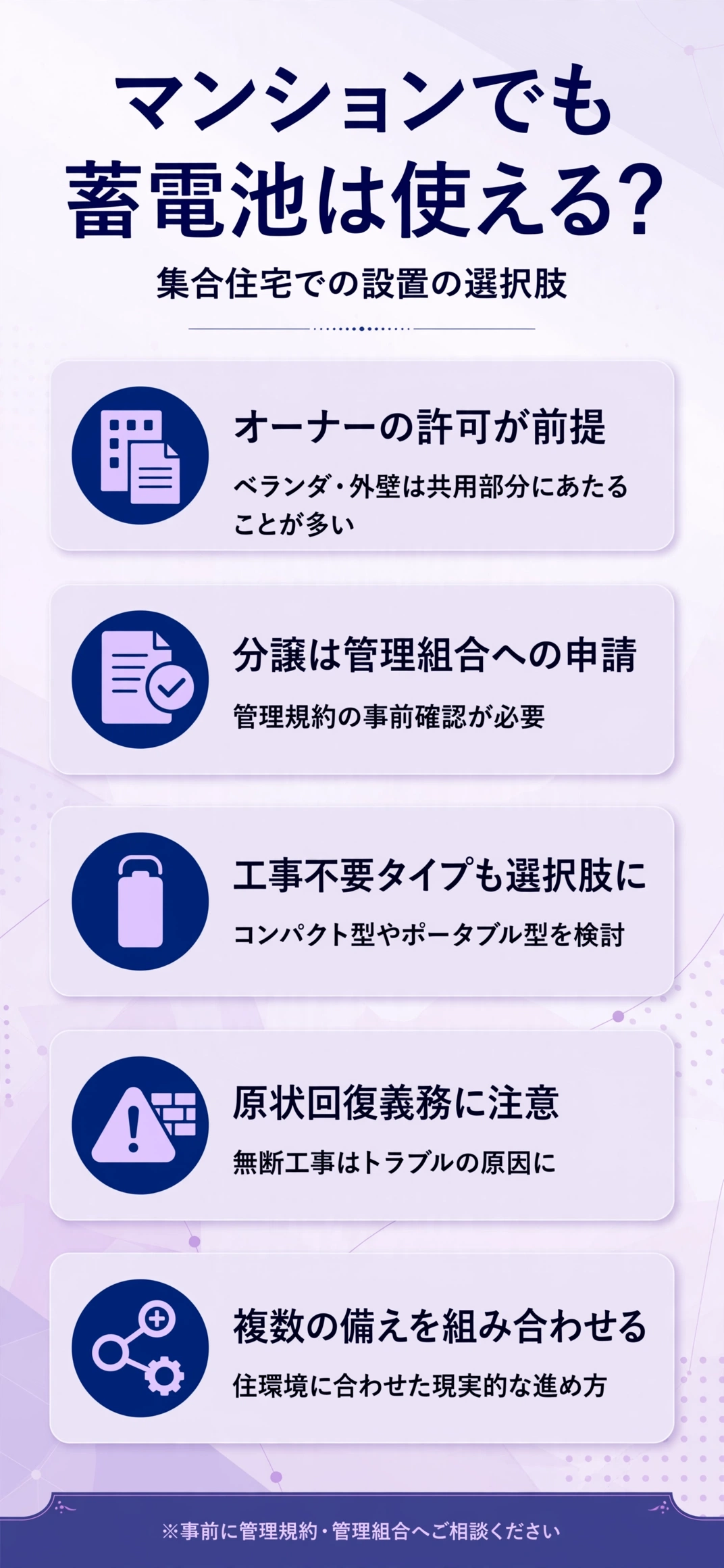 マンション・賃貸物件での蓄電池設置の選択肢をまとめたインフォグラフィック