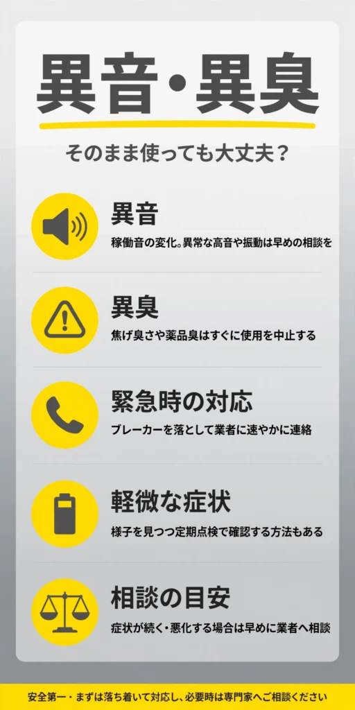 蓄電池から異音・異臭がした際の対応の目安をまとめたインフォグラフィック