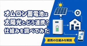 オムロン蓄電池が太陽光発電と連携する仕組みを示すイラスト