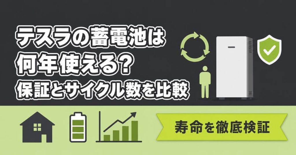 テスラの蓄電池の寿命とサイクル数、保証条件を示すイラスト