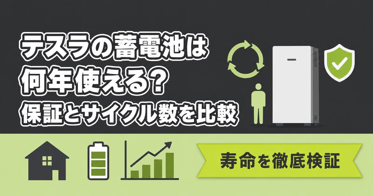 テスラの蓄電池の寿命とサイクル数、保証条件を示すイラスト